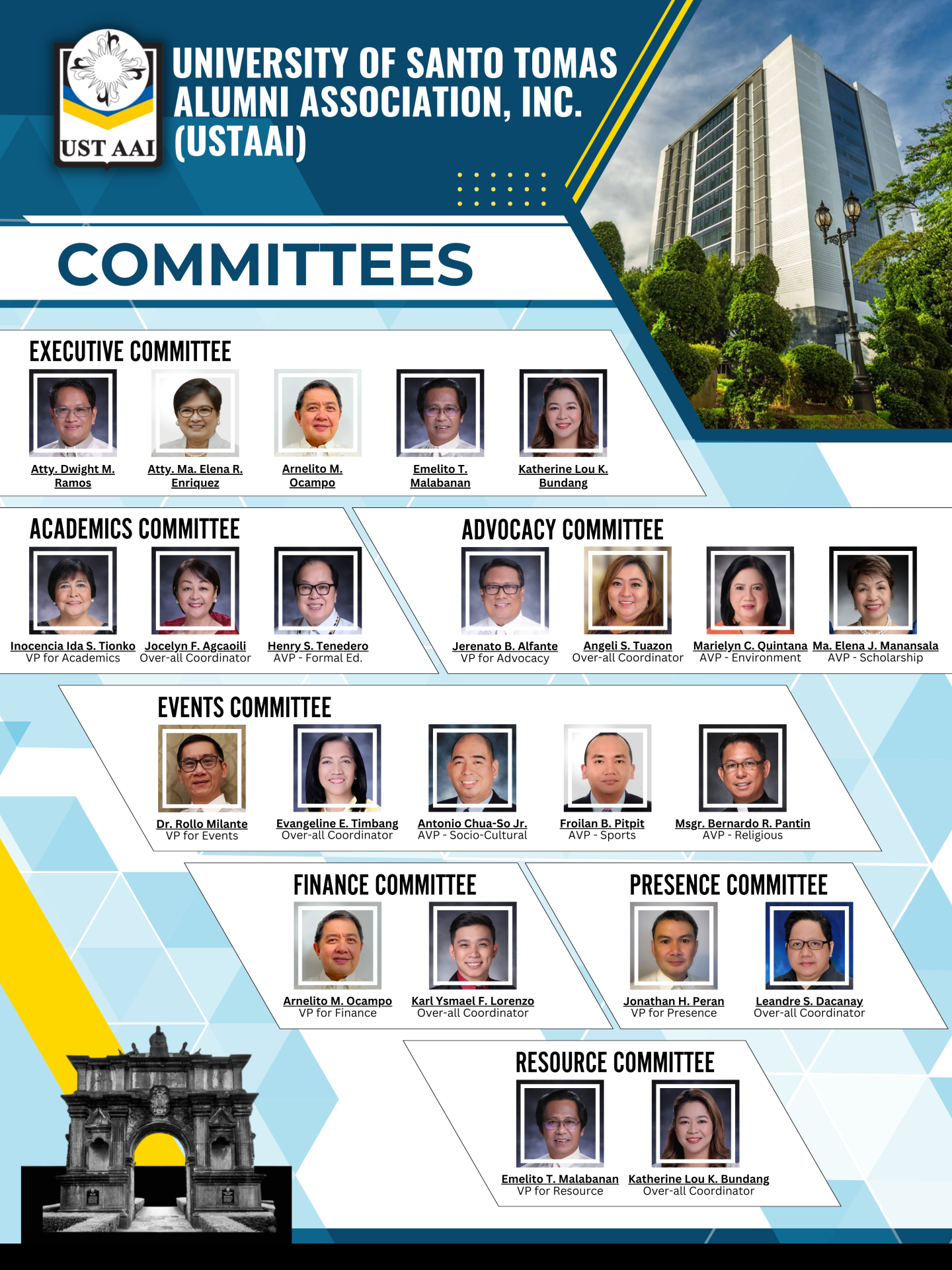 Board of Trustees & Committees