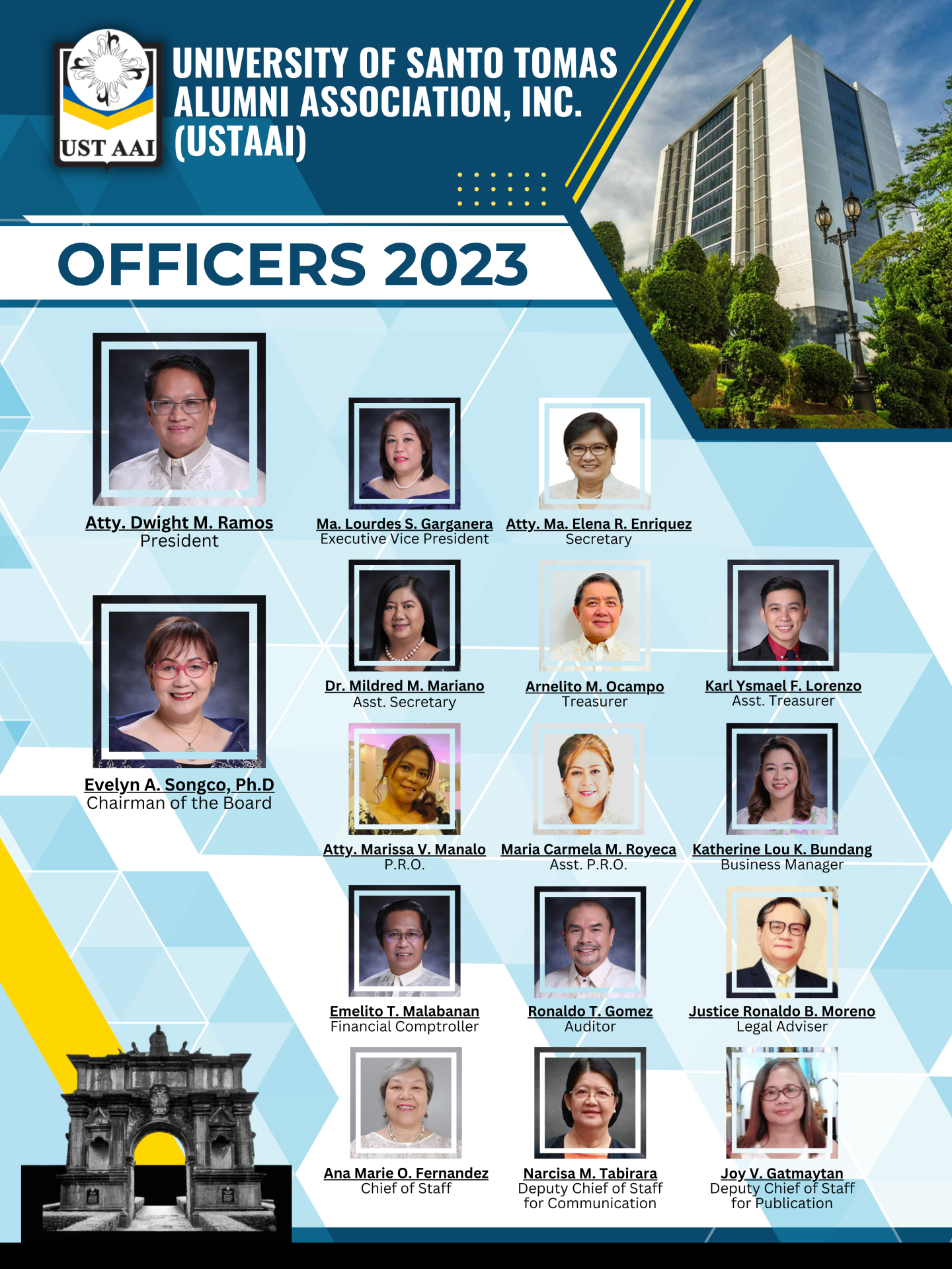Executive Officers